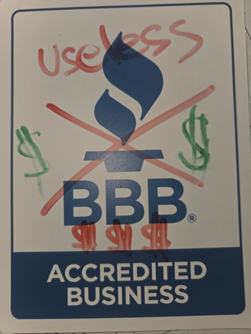 The Better Business Bureau: A Relic of Deception Masquerading as Consumer Protection